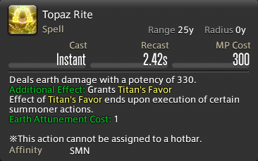 The in-game tooltip for Topaz Rite