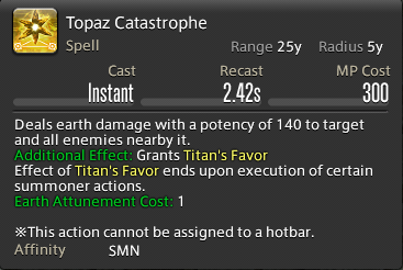 The in-game tooltip for Topaz Catastrophe